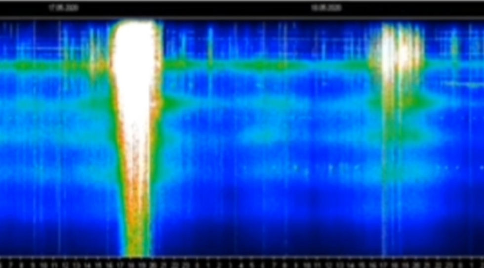 Schumann Resonance graph