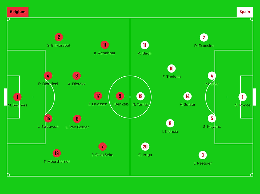 EU17_ Belgium vs Spain_scene1_202608051253.png