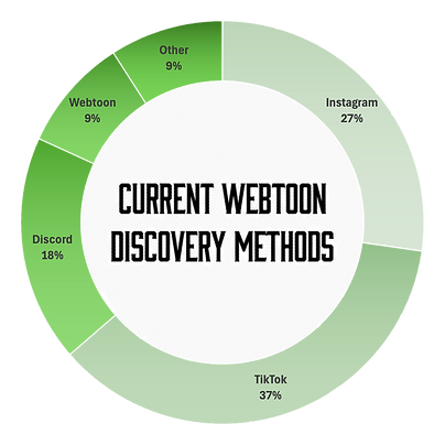 discovery.png