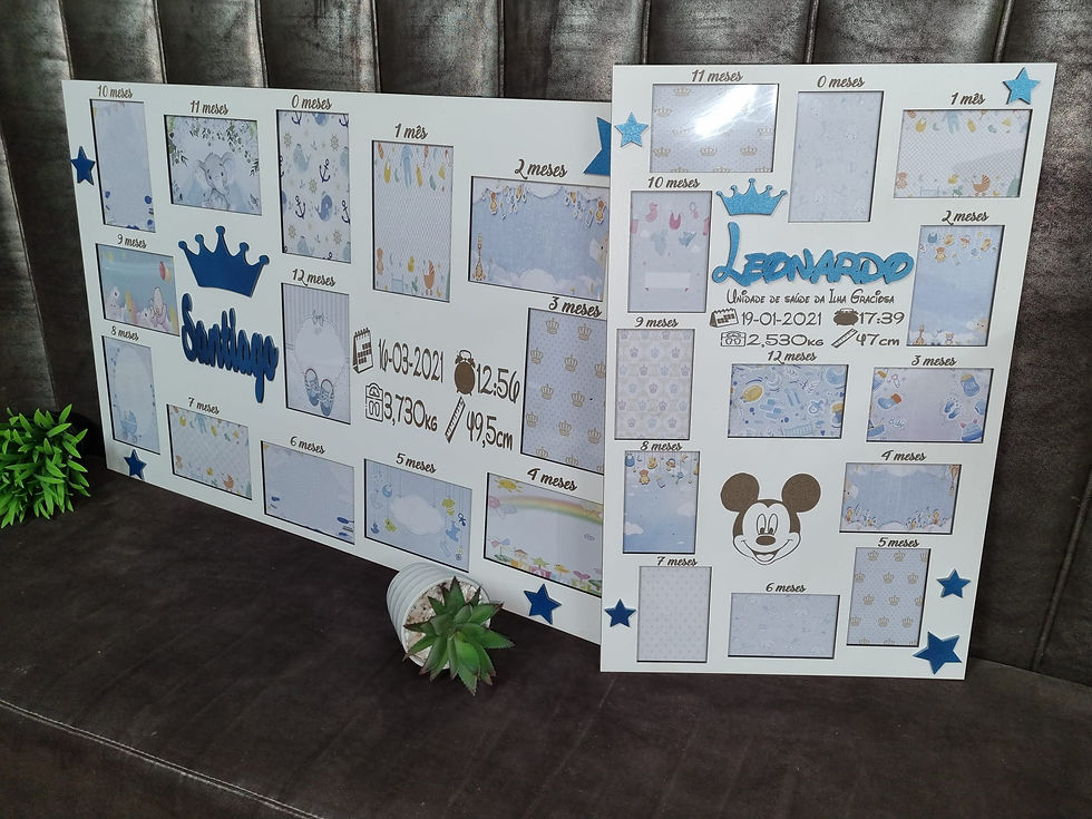 Miniatura: Quadro 1 °Aninho personalizado 