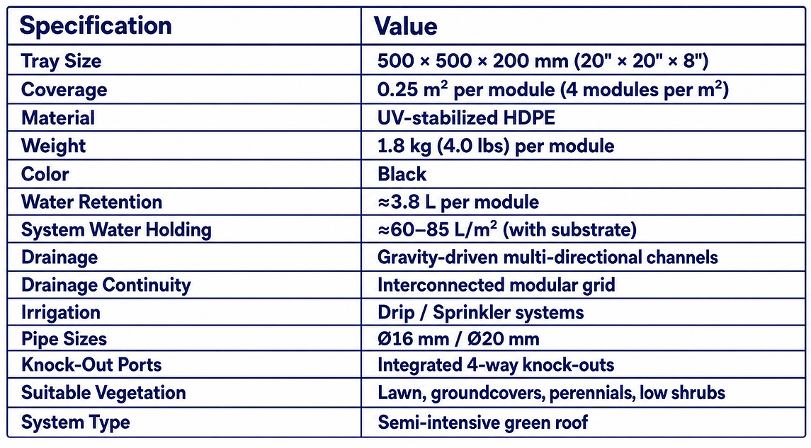 HT-5020 TECHNICAL INFO.png
