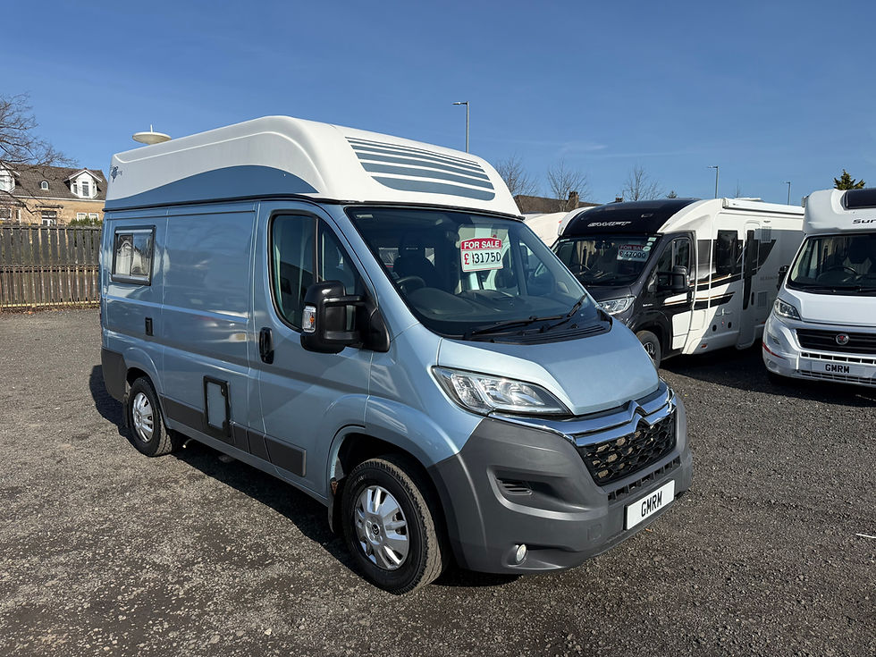 Thumbnail: East Neuk