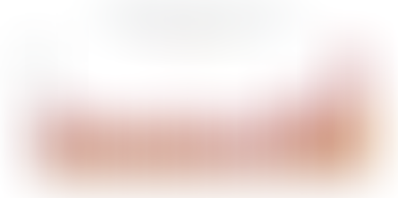 How to Find Direct Mail Response Rate