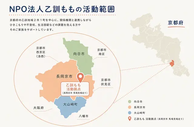 乙訓ももの活動範囲と活動拠点の位置関係