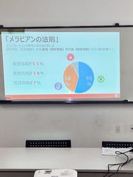 今日は就労準備支援事業でSST講座。就職が決まったメンバーの懇話会も開催しました！