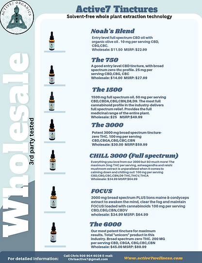 ACTIVE7 CBD wholesale price sheet