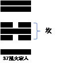 ree