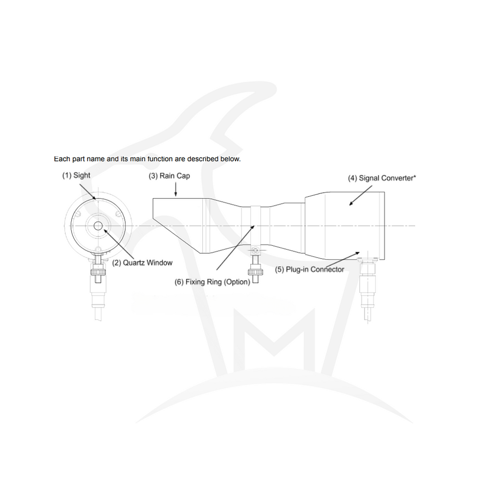 Thumbnail: Skema MS-57SH Pyrheliometer-Mertani-Mertani Instrument