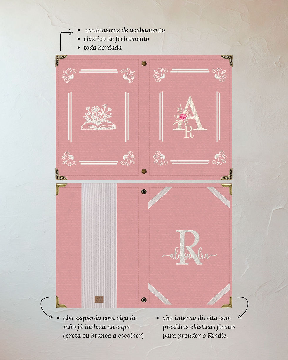 Miniatura: Detalhes da Capa Kindle Personalizada Iniciais: cantoneiras, alça e acabamento