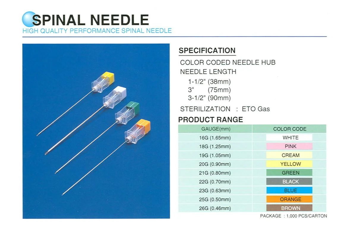 3. Injection & Infusion Therapy