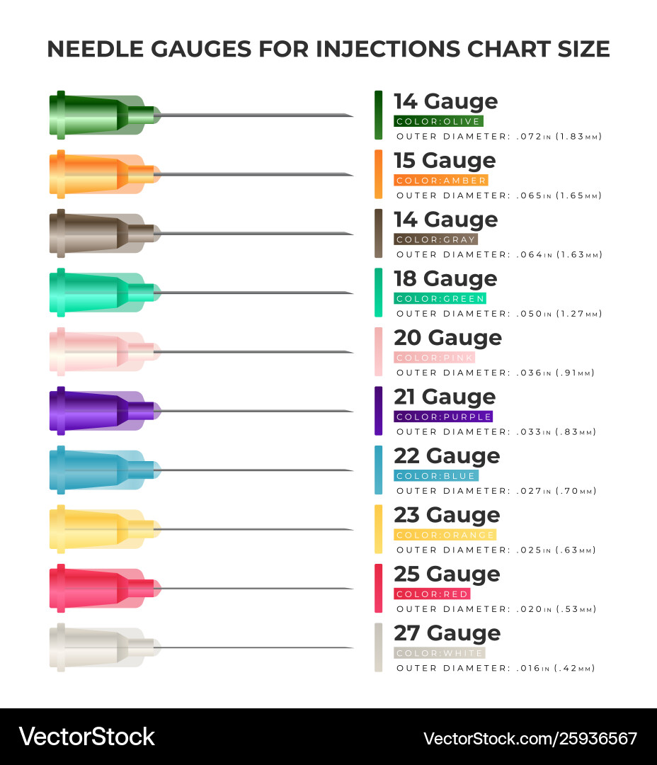 3. Injection & Infusion Therapy