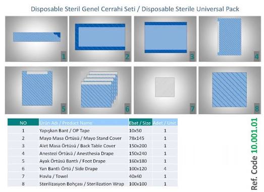 5. Surgical Instruments & Accessories