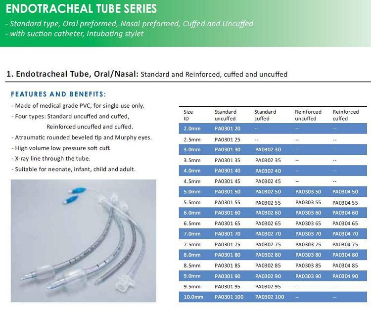 6. Respiratory & Anesthesia