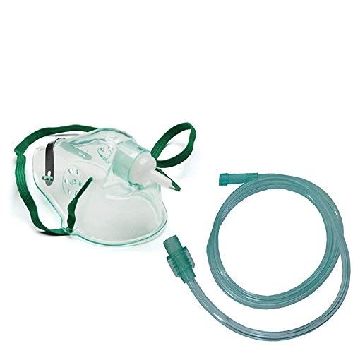 6. Respiratory & Anesthesia