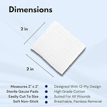 2. Wound Care & Dressings