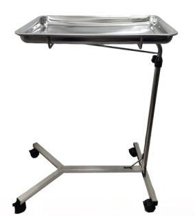 Furniture Medical