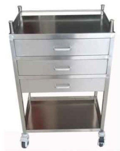 Furniture Medical