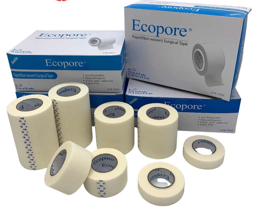 2. Wound Care & Dressings