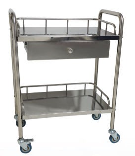 Furniture Medical
