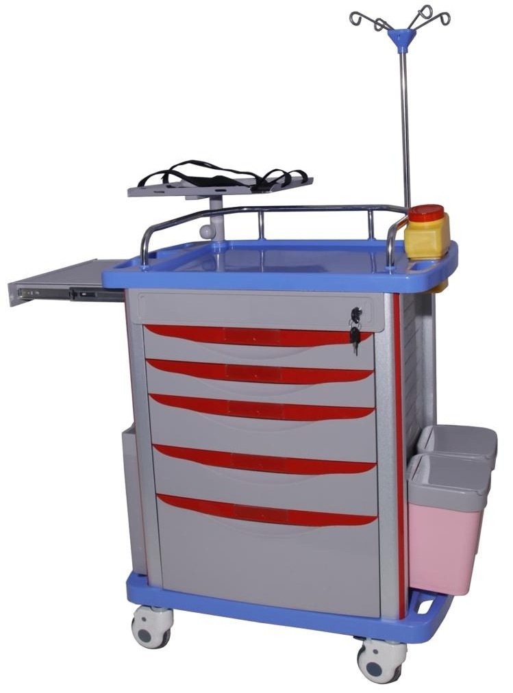 Furniture Medical
