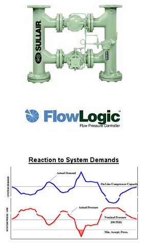 flowlogic.png