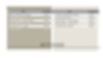 Measurement Details