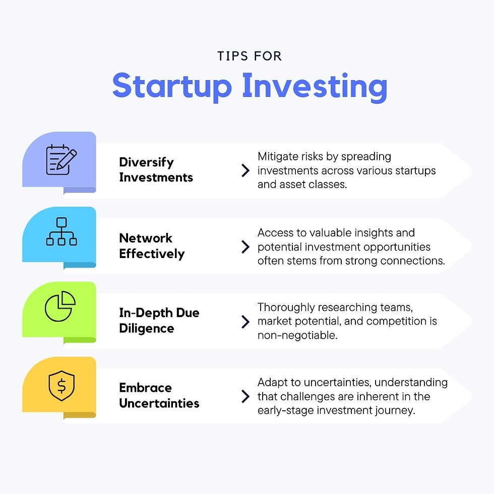 4 tips for traditional investors