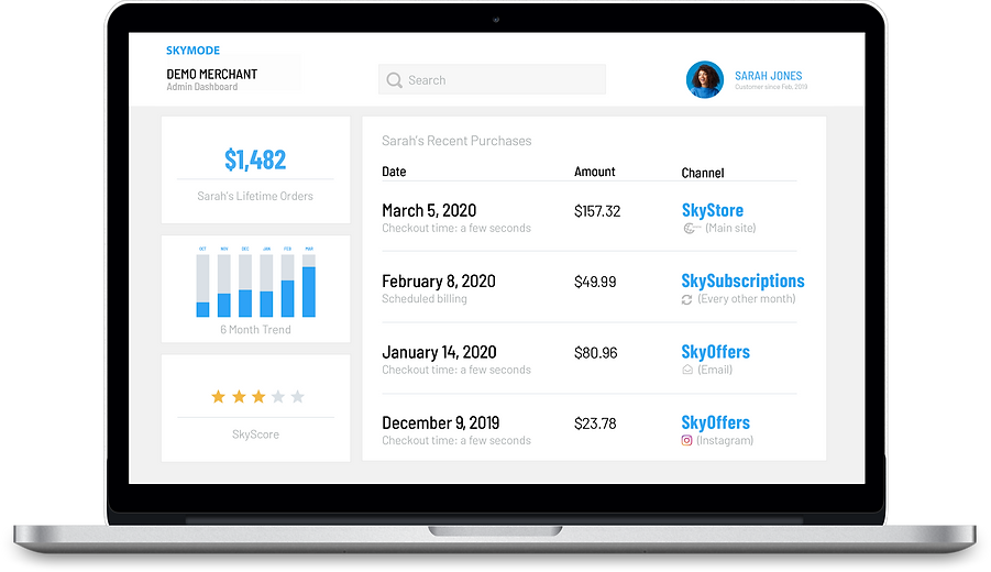 2020website_homepage_admindashboard-(4-1