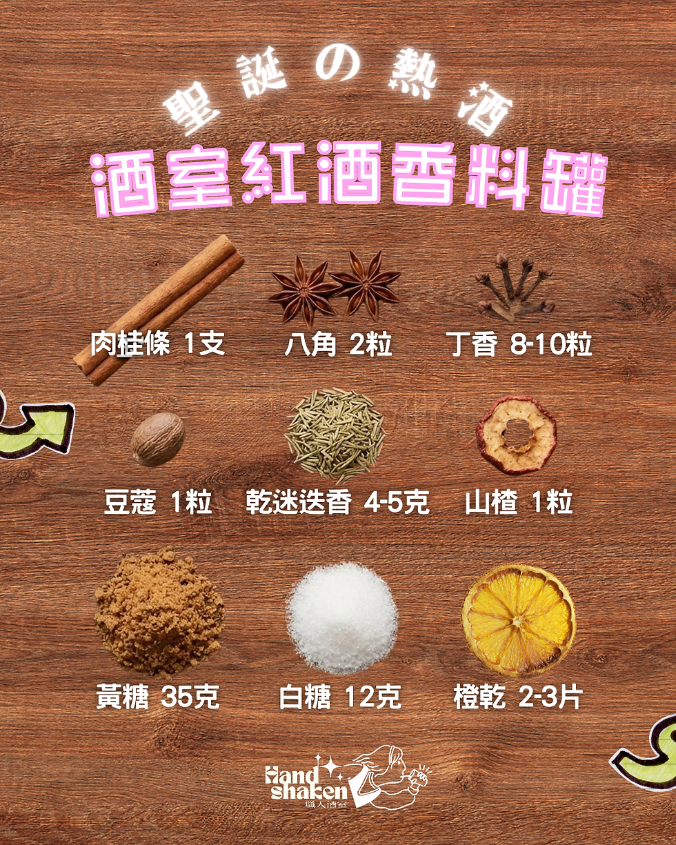 聖誕熱香料紅酒mulled wine完美配方教學