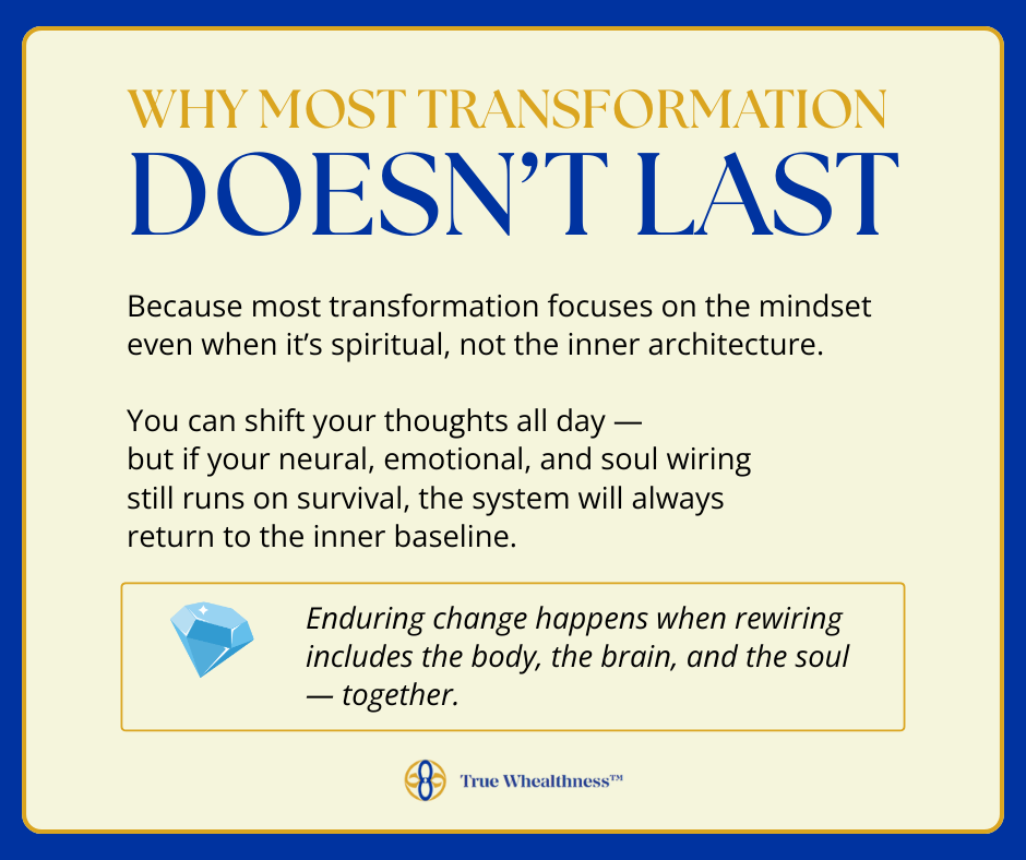 The Invisible Architecture Shaping Your Life & Success