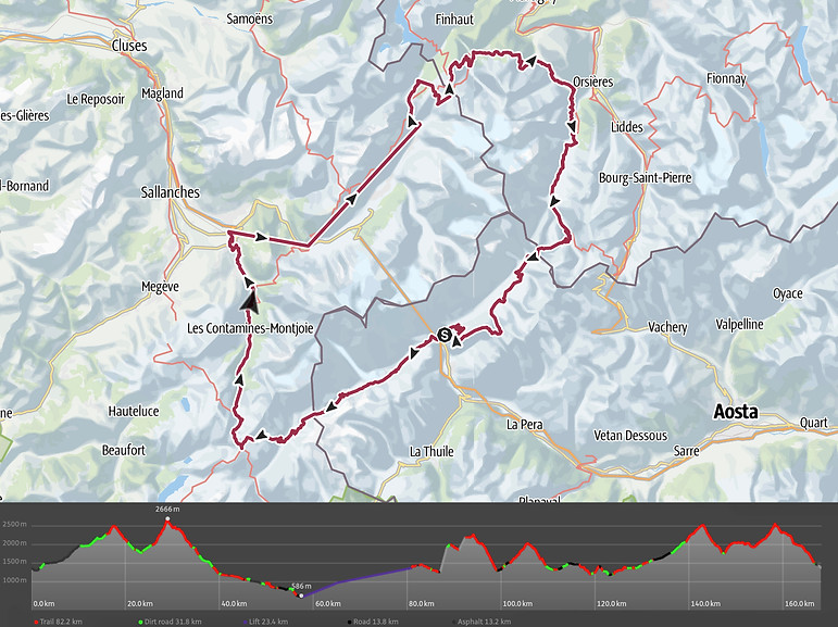 Map Tur du Mont Blanc + Hight.jpg