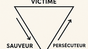 Triangle de Karpman