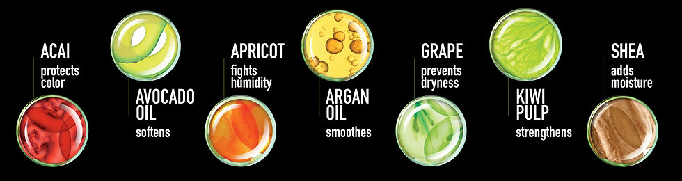 fructis-fruit-science.jpg