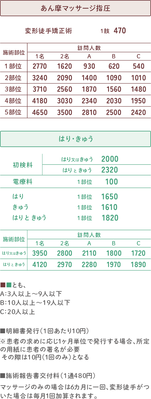 料金表SP.png