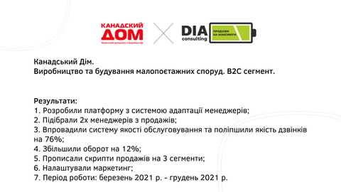 Кейс Канадський Дім.png