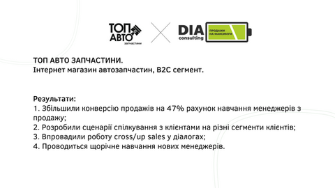 Кейс ТОП Авто.png