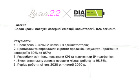 Кейс Лазер 22.png