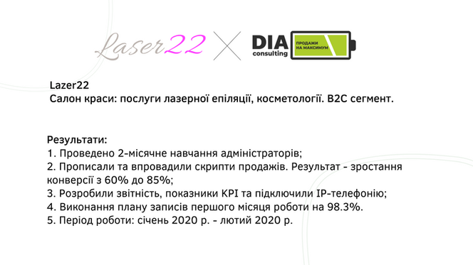 Кейс Лазер 22.png