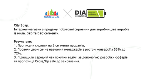 Кейс Сіті Соуп.png