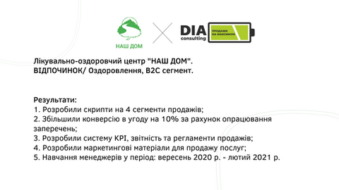 Кейс Наш Дім.png