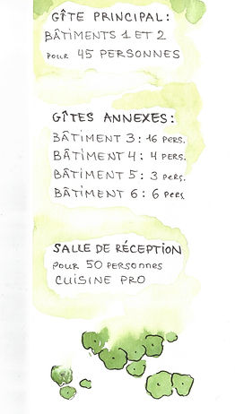 Croquis la légende