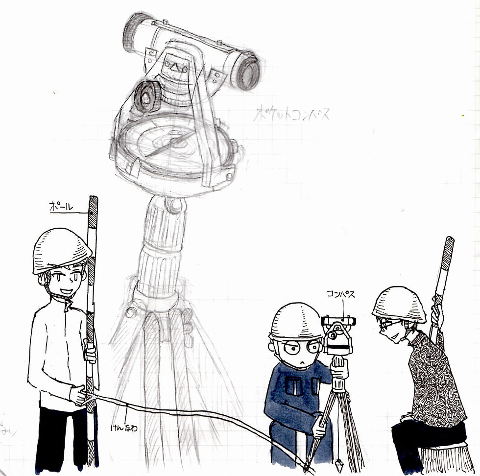 surveying