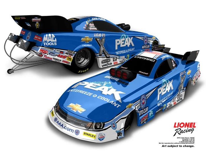 NHRA