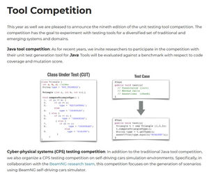 Java Unit Testing Competition and CPS Testing Tool Competition Results from SBST 2021