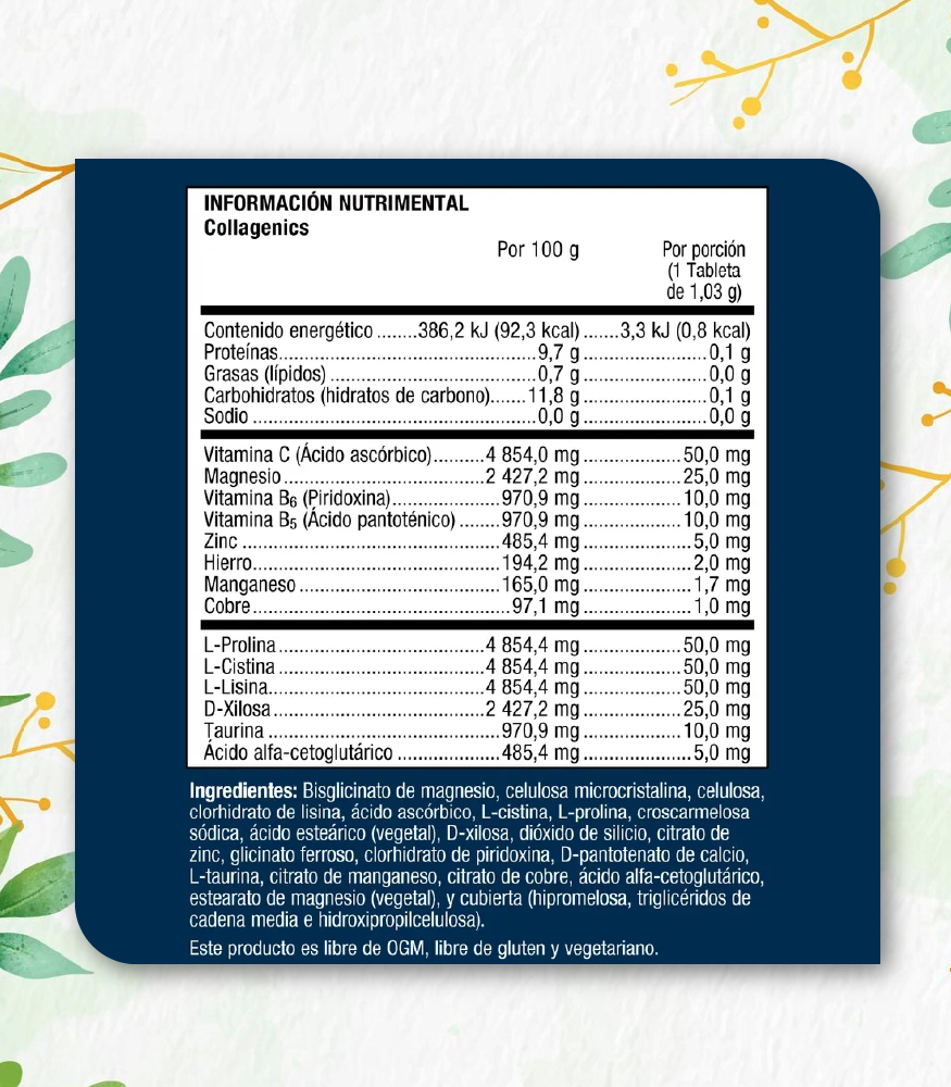 Miniatura: Collagenics