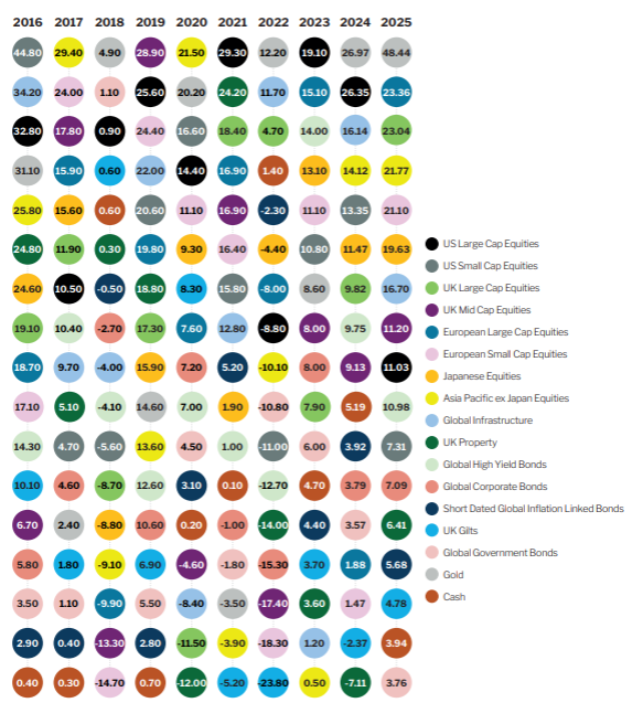 Screenshot 2025-12-09 133057.png