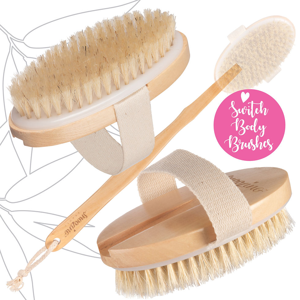 Thumbnail: Premium Dry Body Brushing Set