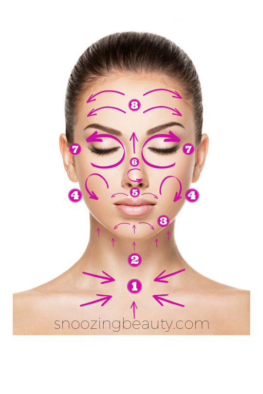 Dry Brushing Tips Tricks and Techniques