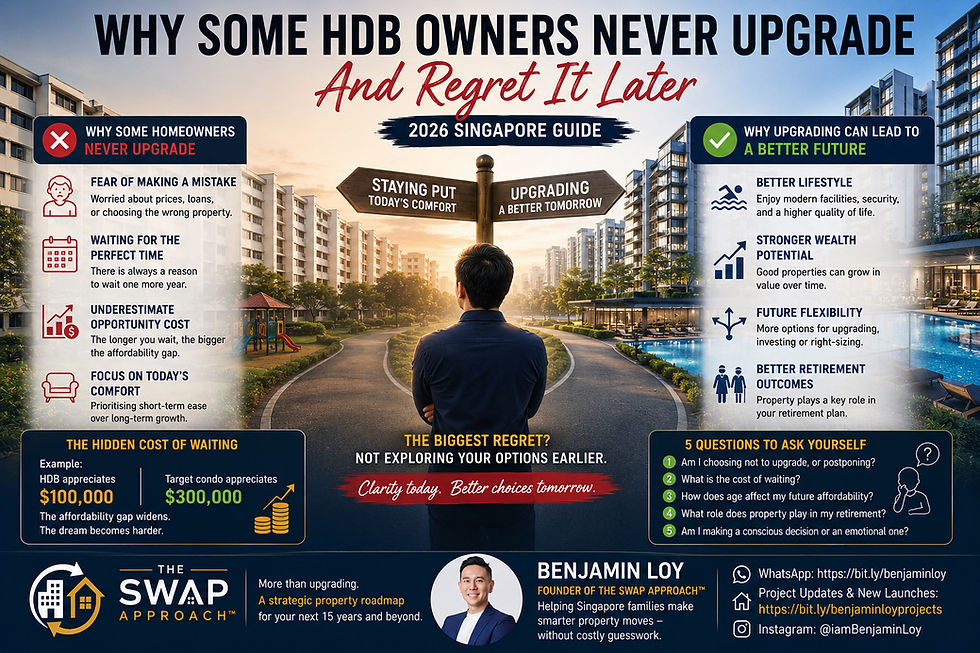 Why some HDB owners never upgrade and regret it later infographic showing the hidden cost of waiting, fear of making mistakes, opportunity cost, property affordability gaps and the long-term benefits of upgrading from HDB to condo in Singapore under The Swap Approach™.