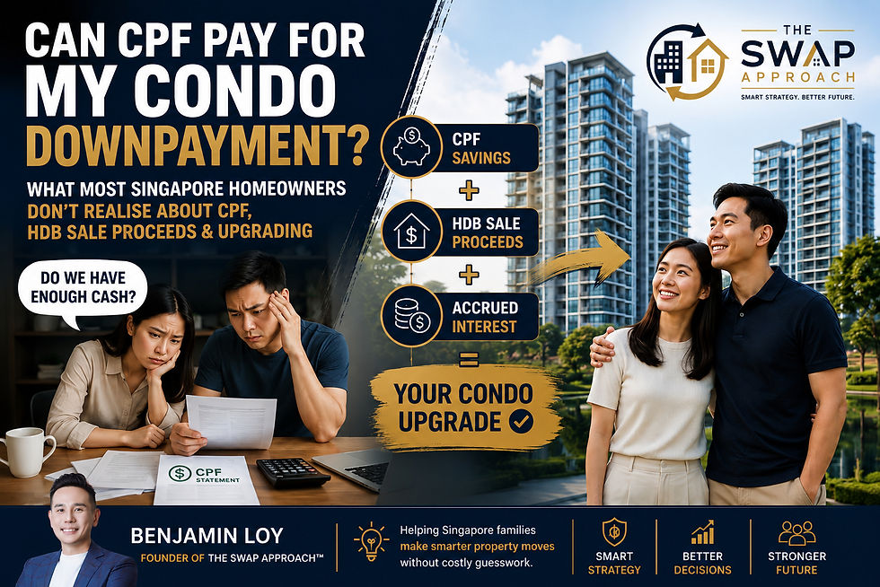 Can CPF Pay For My Condo Downpayment In Singapore? (2026 Guide)